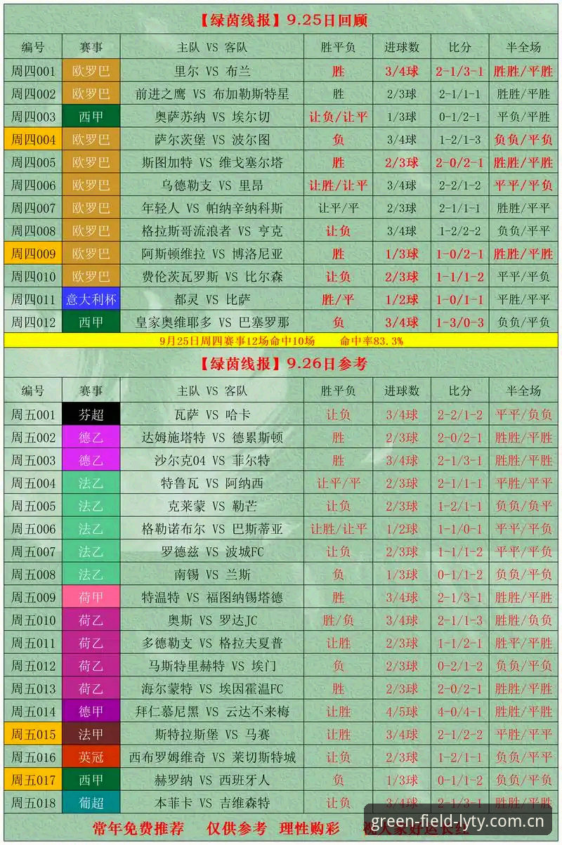 绿茵体育平台赛事资讯功能深度评测：从新手到老手的完整上手指南